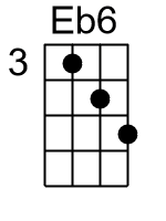 Eb6.banjo chord cgbd
