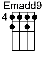 Emadd9.2.banjo chords dgbd