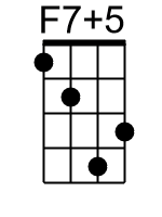 F75.1.banjo chord cgbd 1