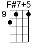 F75.1.banjo chords cgda 1