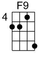 F9.1.banjo chords dgbd