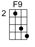 F9.banjo chord cgbd 1