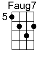 Faug7.2.banjo chords cgda
