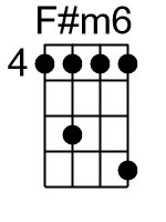 Fm6.1.banjo chords dgbd 1