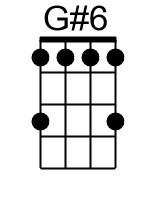 G6.1.banjo chord cgbd 1