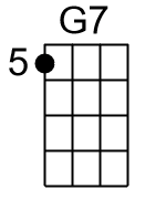 G7.0.banjo chord cgbd 2