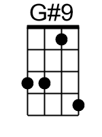 G9.0.banjo chord cgbd 1