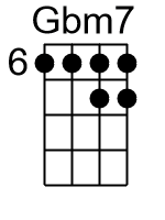 Gbm7.1.banjo chords cgda 1