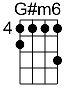 Gm6.0.banjo chord cgbd 1