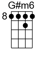 Gm6.0.banjo chords cgda 1